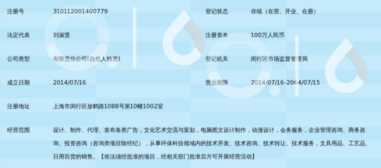 上海越品文化傳播 設計、制作、代理與發布的全鏈路價值重塑