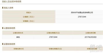 三六零科技 更名煥新與年報發布背后的品牌設計與代理策略